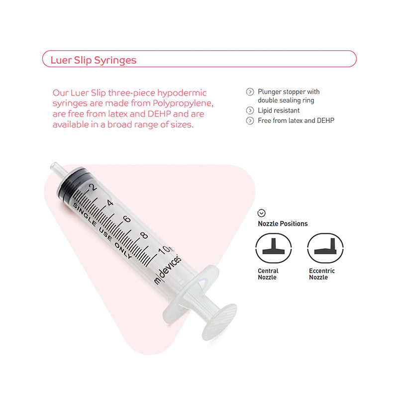 PPS, 1 mL Luer Slip PP Syringe - Box of 100