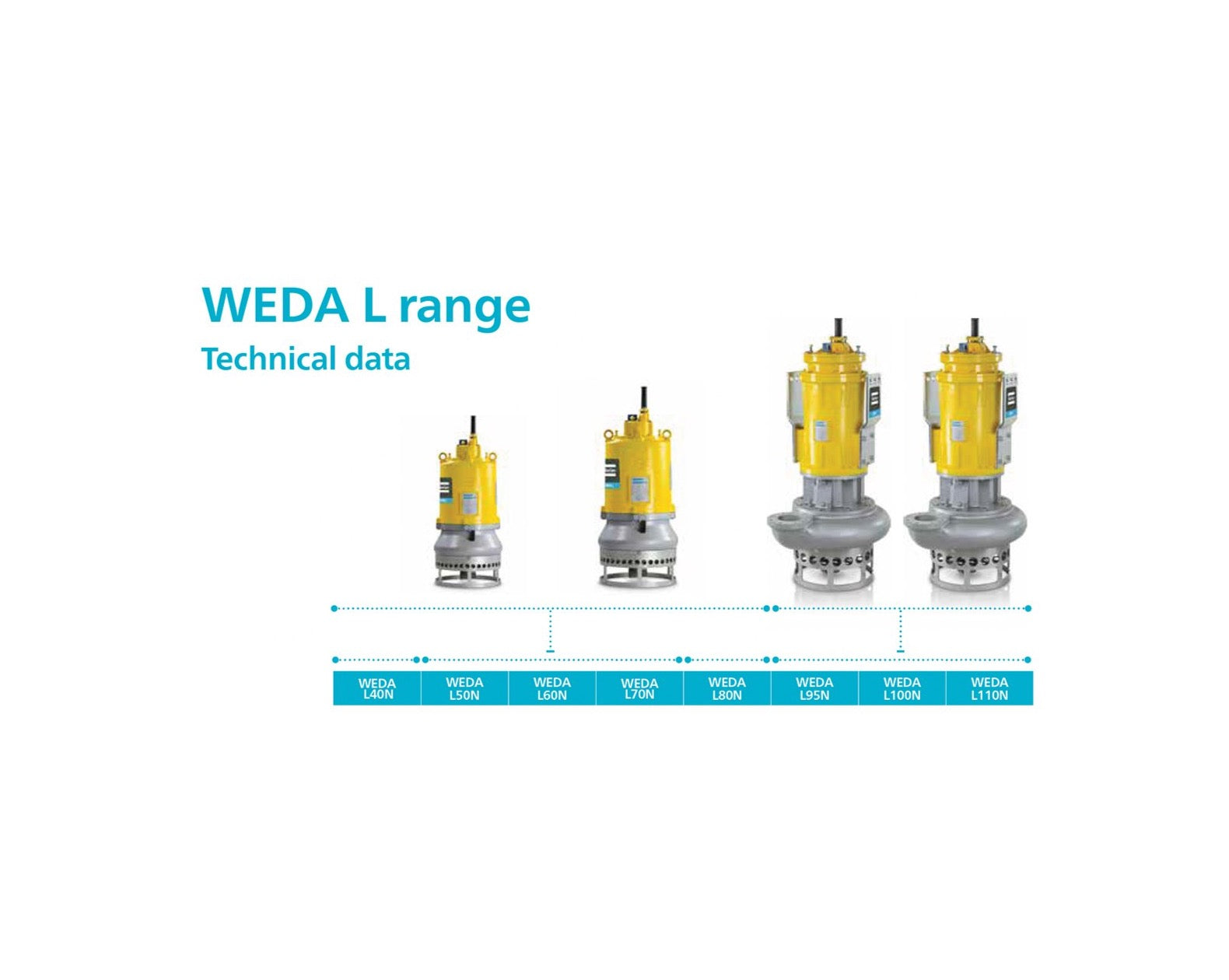 Atlas Copco, Atlas Copco WEDA L100N Submersible Slurry Pump (11000 L/min max flow) - 415V