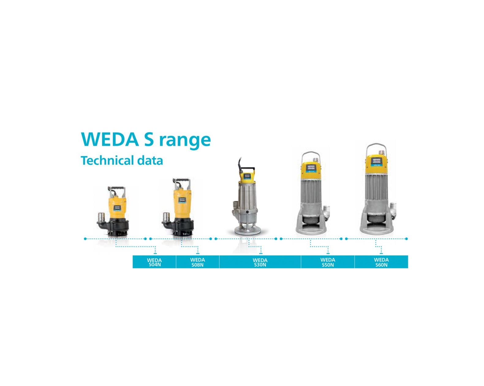 Atlas Copco, Atlas Copco WEDA S04N Submersible Sludge Pump (270 L/min max flow) - 240V