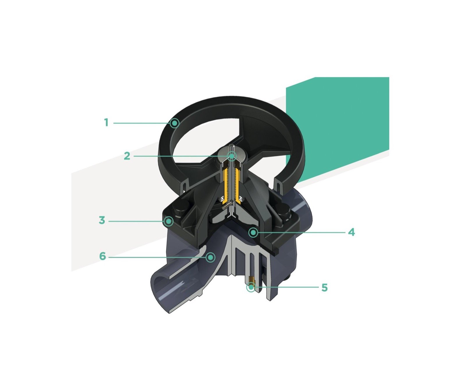 FIP, FIP 100 mm (DN100), VMDV PVC-U Diaphragm Valve, EPDM, Male Solvent Weld Connections