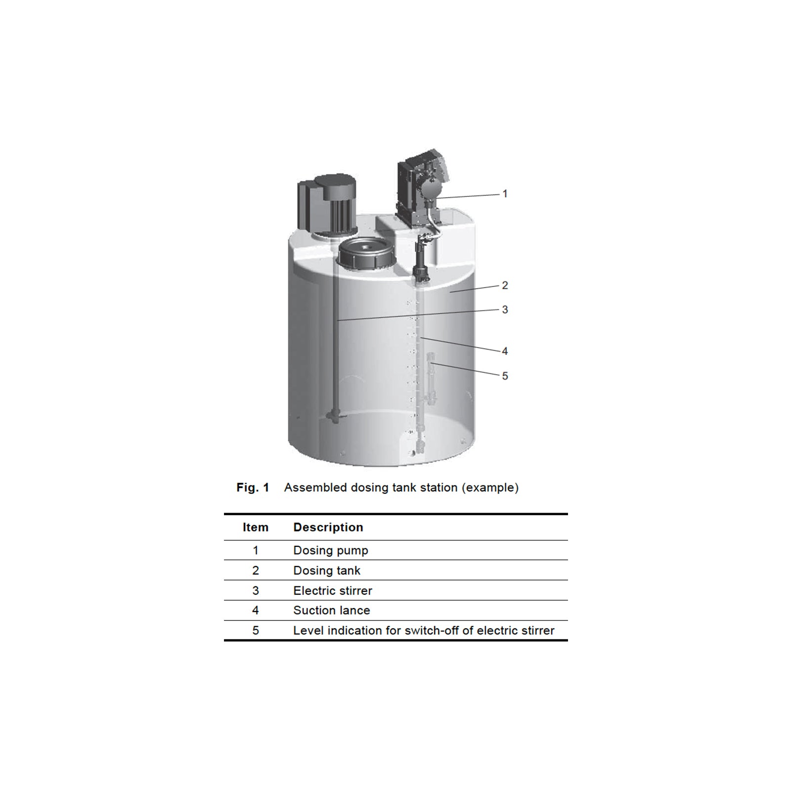 Grundfos, Grundfos 100 L Chemical Dosing Tank (Colour: Translucent White)