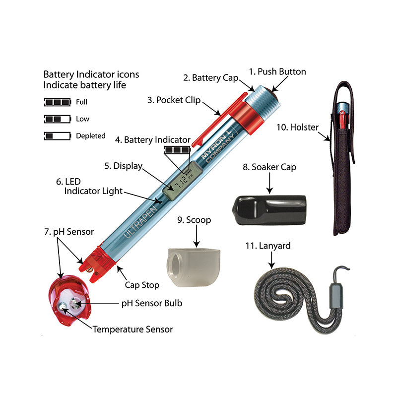 Myron L, Myron L Ultrapen PT2 pH/Temperature Pocket Tester Meter