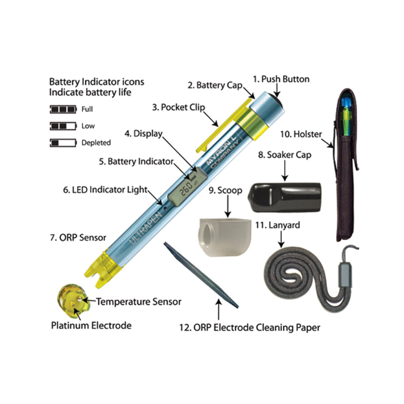 Myron L, Myron L Ultrapen PT3 ORP/Temperature Pocket Tester Meter