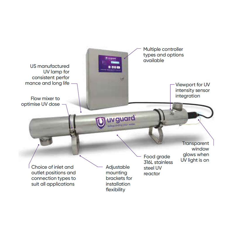 UV Guard, UV Guard S125, Complete 9.07 m3/hr UV Disinfection System with PLC Controller